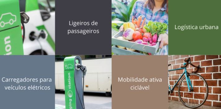 FA Aviso veiculos emissoes nulas